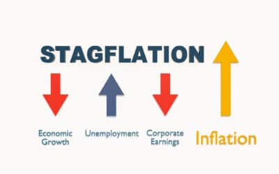 Ist die Stagflation noch aufzuhalten? – Teil 1: Die Dekade der Inflation